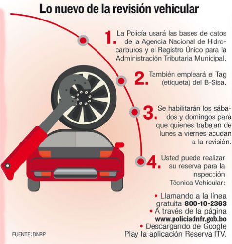 Inicia la inspección técnica vehicular 2017, hasta el 5 de Diciembre