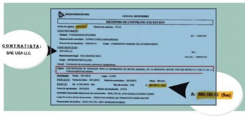 TAM pagó 998 mil dólares por reparación de un avión