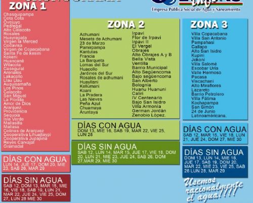 EPSAS incluye nuevas zonas de La Paz y El Alto en el racionamiento de agua